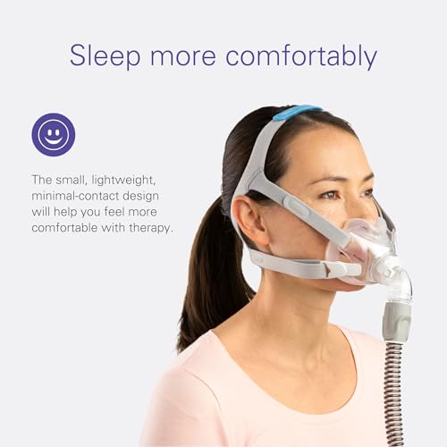 ResMed AirFit F30 Frame System Medium CPAP Mask Replacement P95616