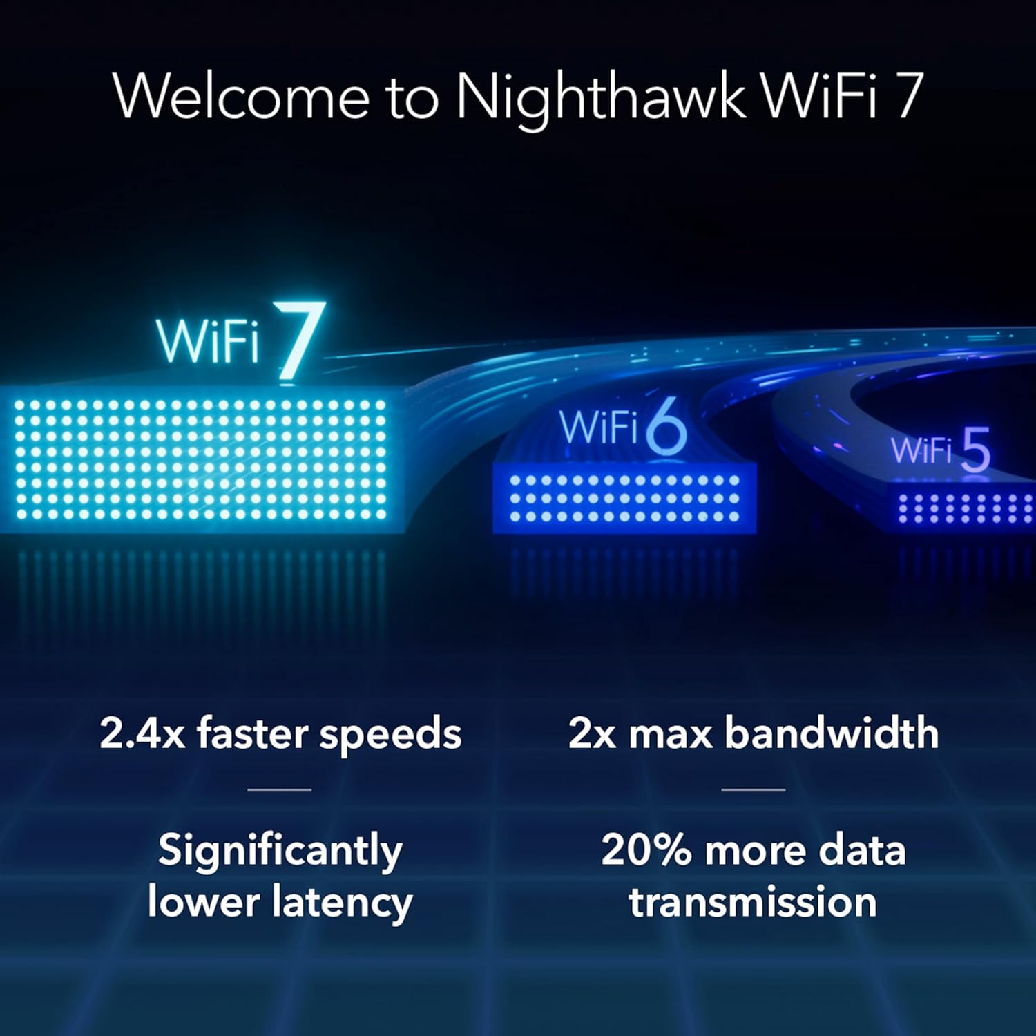 NETGEAR Nighthawk Tri-Band WiFi 7 Router (RS300) BE9300, 2.5 Gig Port O5373