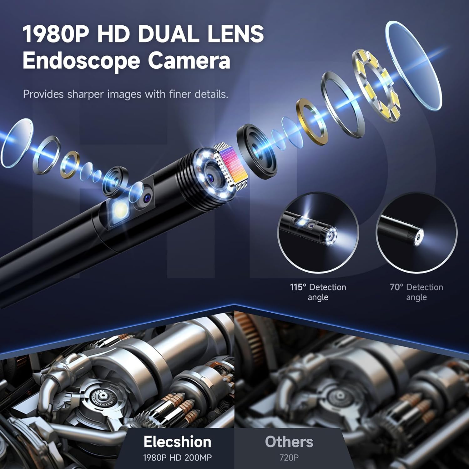 Endoscope Camera with Light, 1920P HD Borescope, IP67 Waterproof 16.5FT for iPhone iPad Android K19485