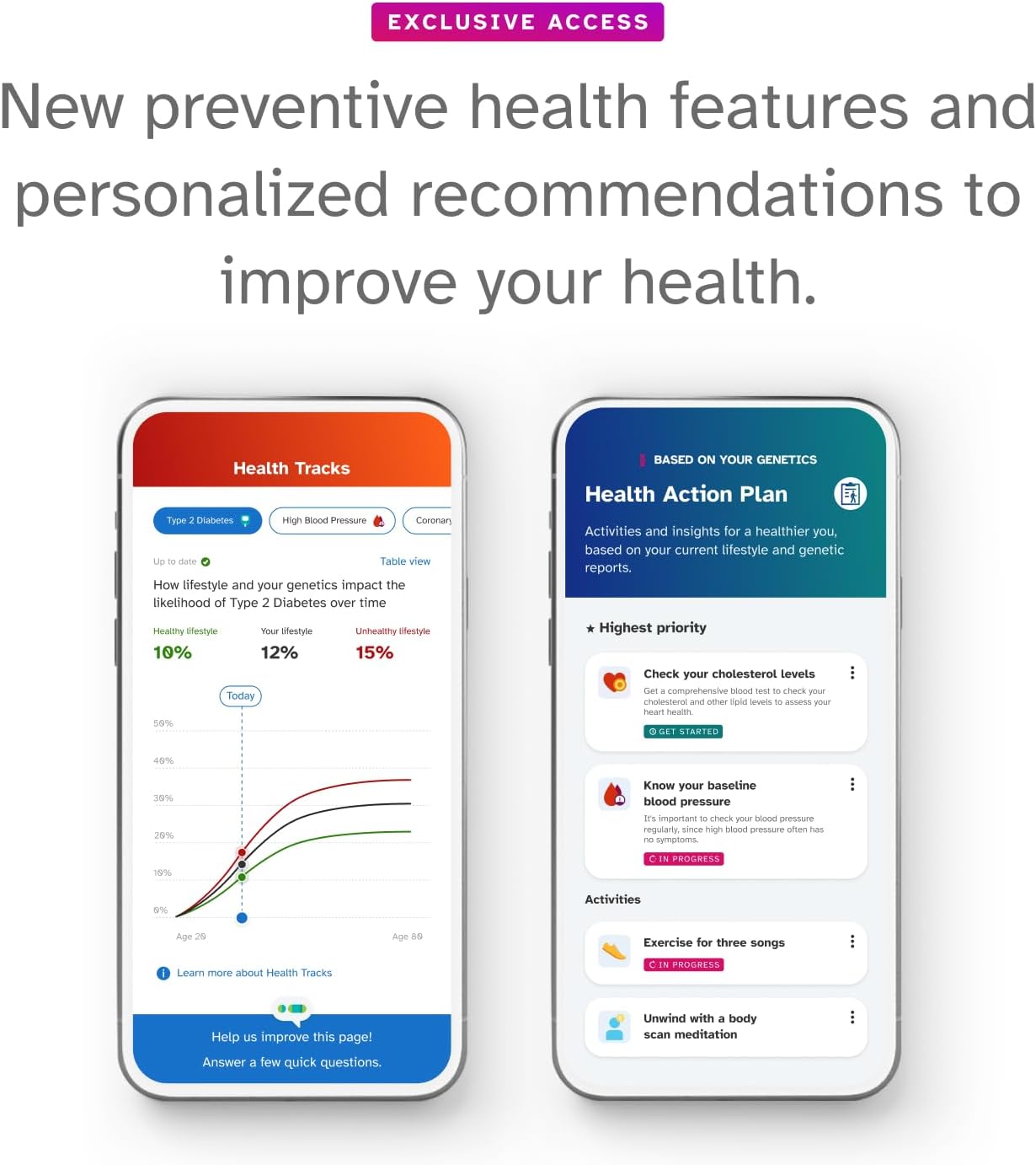 23andMe+ Premium Membership Bundle - DNA Kit with Health + Ancestry Service C78224