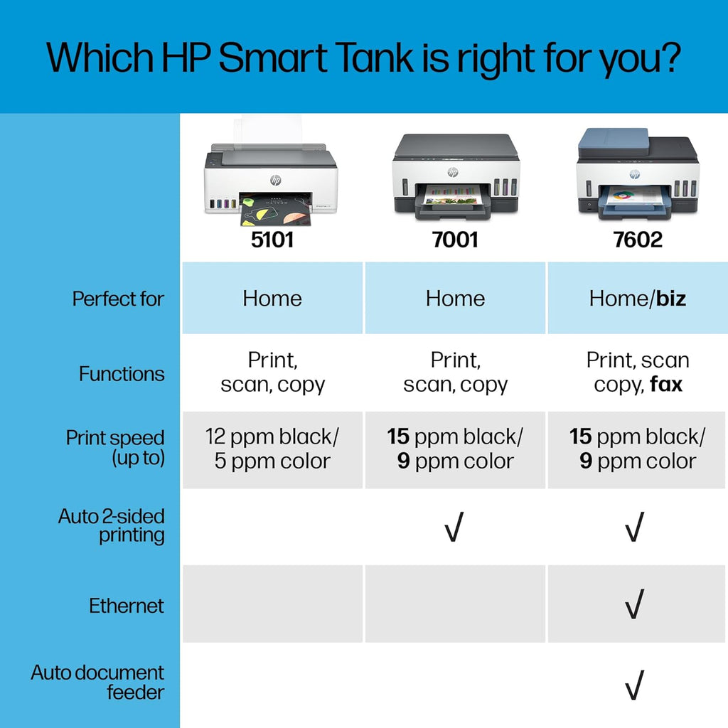 HP Smart Tank 7001 Wireless All-in-One Ink Tank Printer with Mobile Print, Scan, Copy A2098