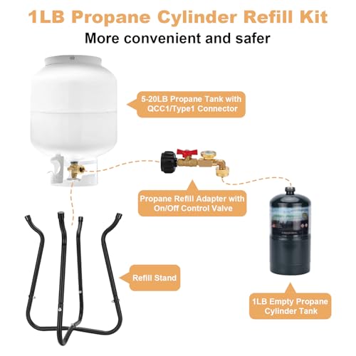 WADEO Propane Refill Adapter for 1lb Tank with Gauge and On-Off Valve J80251
