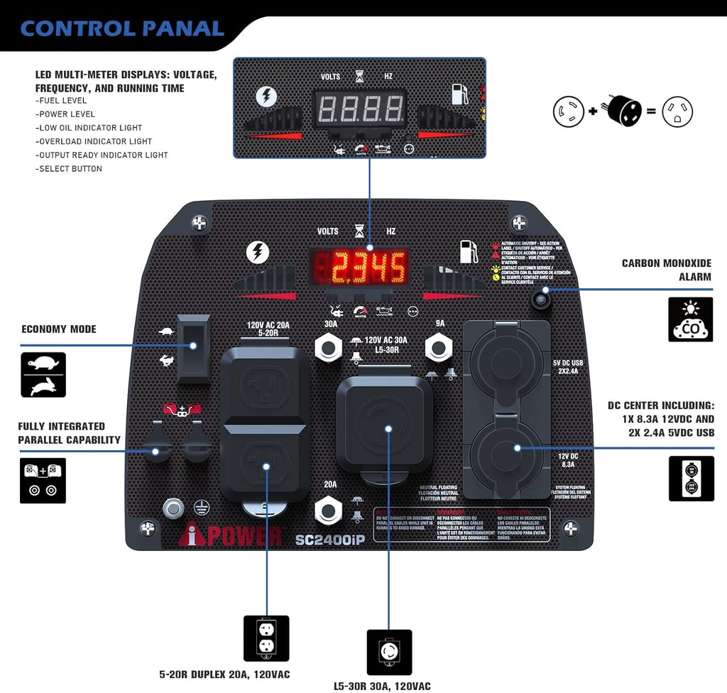 A-iPower Portable Inverter Generator 2400W Ultra-Quiet Yamaha Engine RV Ready T560