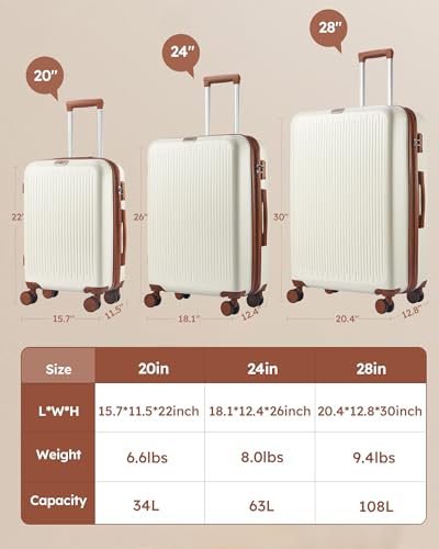 3 Piece Hardshell Expandable Luggage Set with Spinner Wheels and TSA Lock O19912