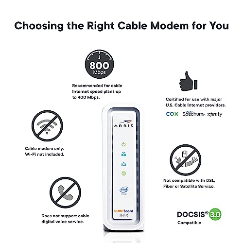 ARRIS SURFboard SB6190 DOCSIS 3.0 Cable Modem, White Y3612