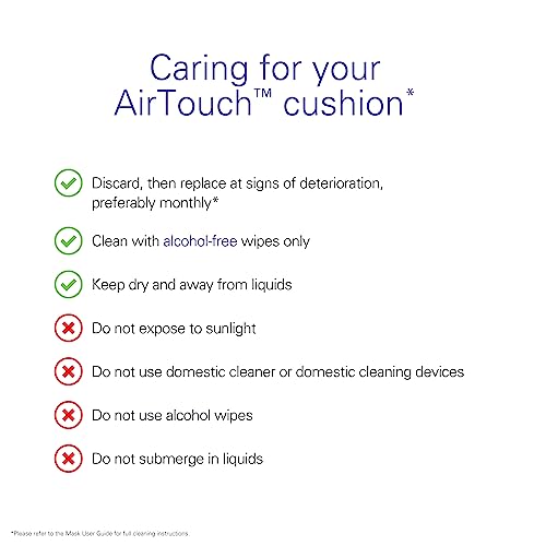 ResMed AirTouch F20 Full Face Replacement Cushion Large L436