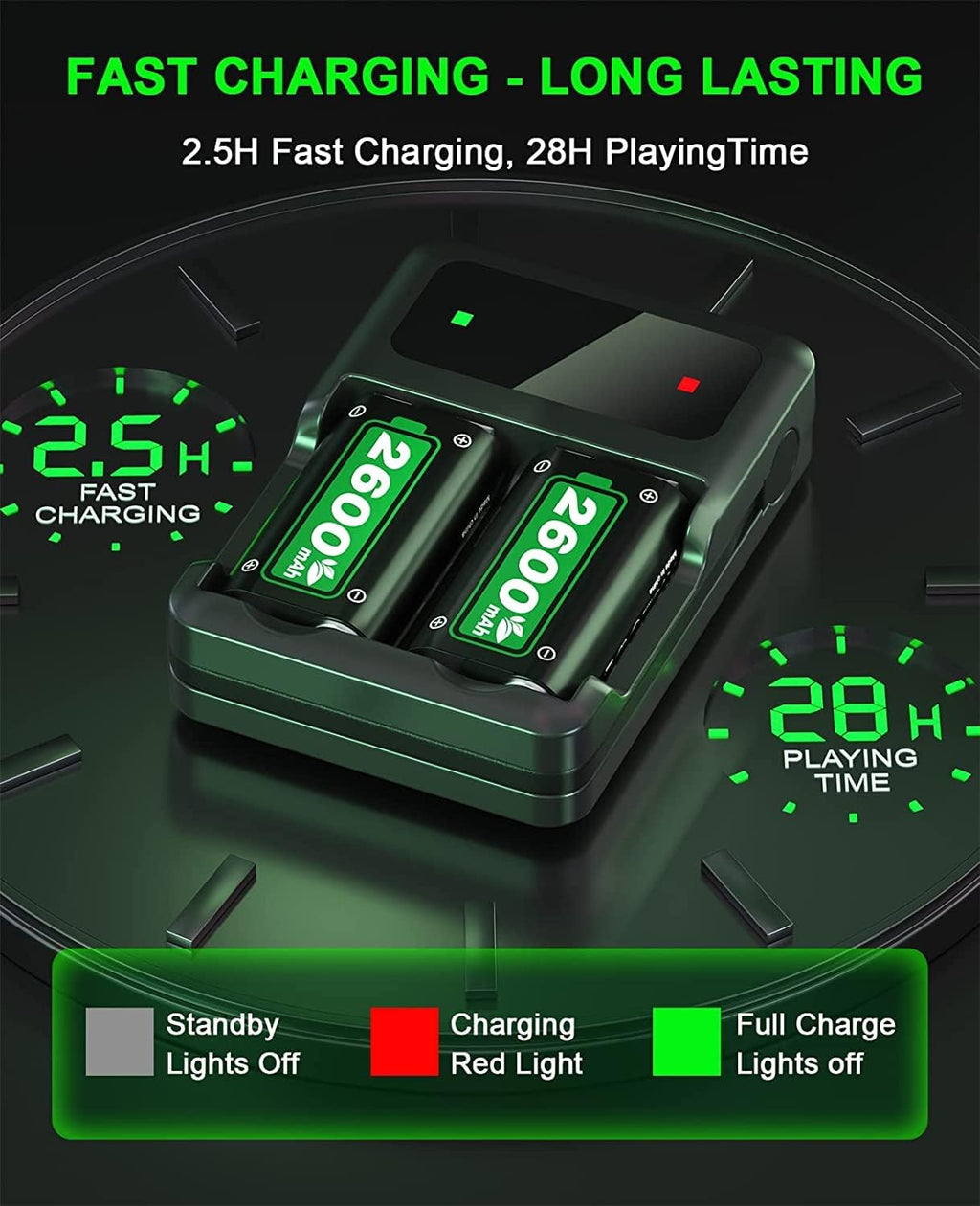 SWANPOW Rechargeable Battery Pack with Charger Station for Xbox Series X|S, Xbox One R94158