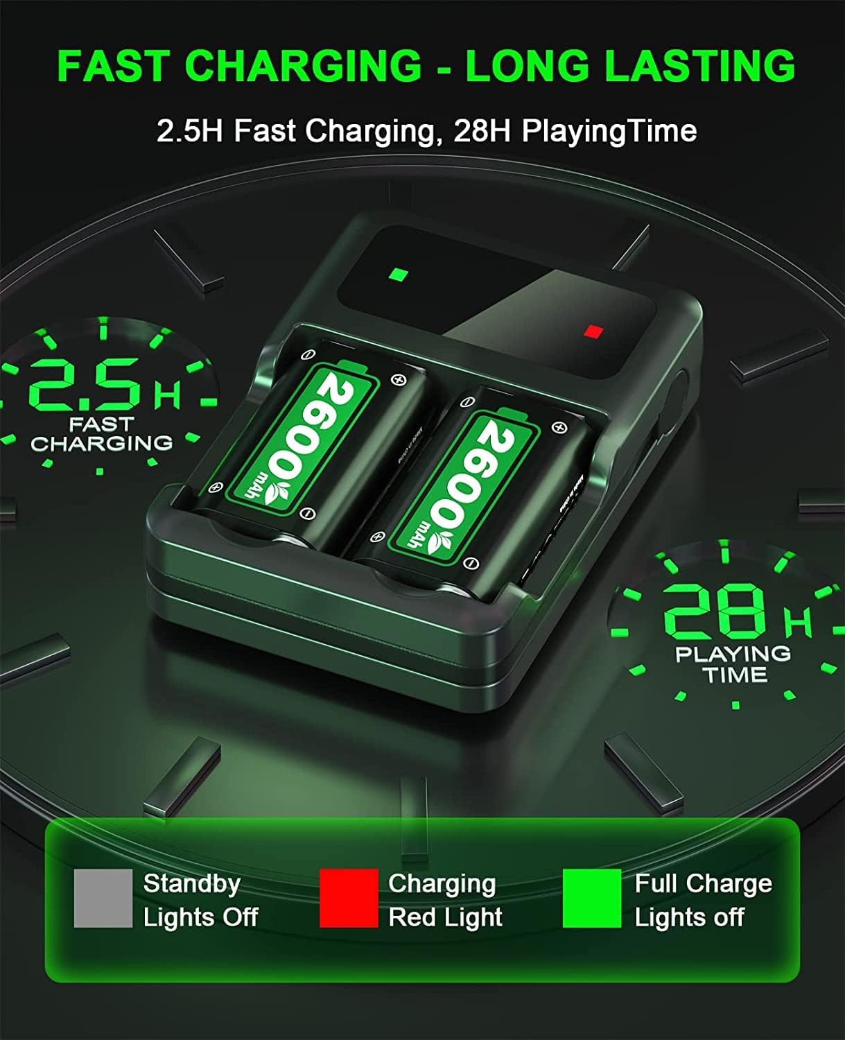 SWANPOW Rechargeable Battery Pack with Charger Station for Xbox Series X|S, Xbox One R94158