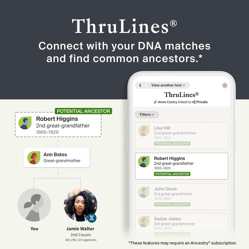 AncestryDNA Genetic Test Kit with 3-Month World Explorer Membership E17228