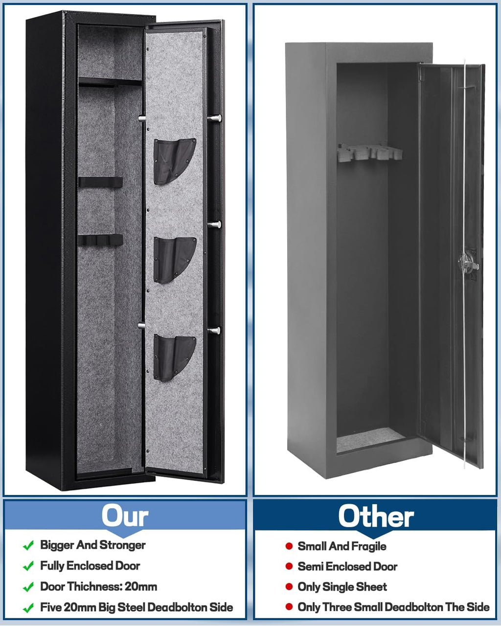 Fandon 5-6 Gun Safe for Rifles and Pistols with Removable Shelves C572708