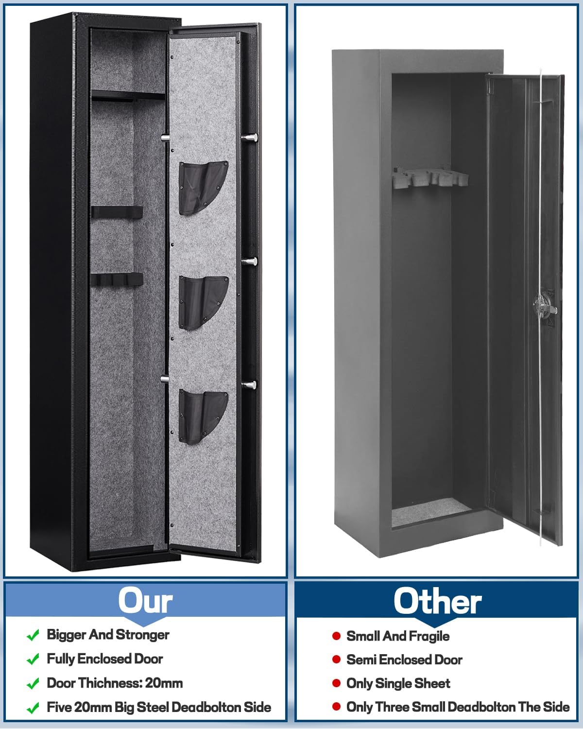 Fandon 5-6 Gun Safe for Rifles and Pistols with Removable Shelves C572708