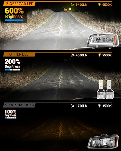 Z-OFFROAD LED Headlights Assembly with DRL for 2003-2006 Chevy Silverado Avalanche Y434052