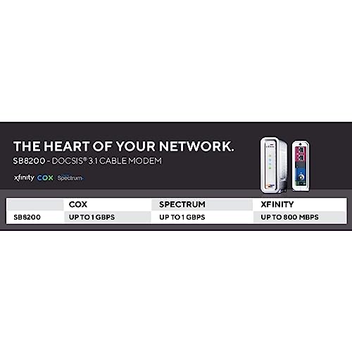 ARRIS SB8200 Cable Modem DOCSIS 3.1, Approved for Comcast Xfinity, Cox & Spectrum O330160