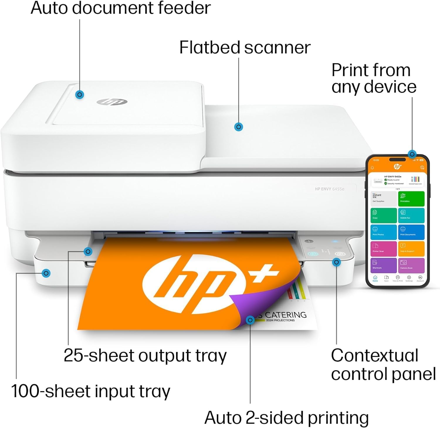 HP Envy 6455e Wireless Color All-in-One Printer (Renewed Premium), White H7747
