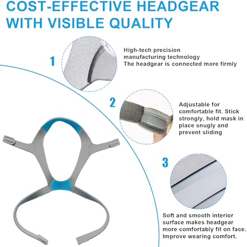 F20 Headgear for AirFit F20 / AirTouch F20 CPAP Replacement Strap, Adjustable Unisex Q8080