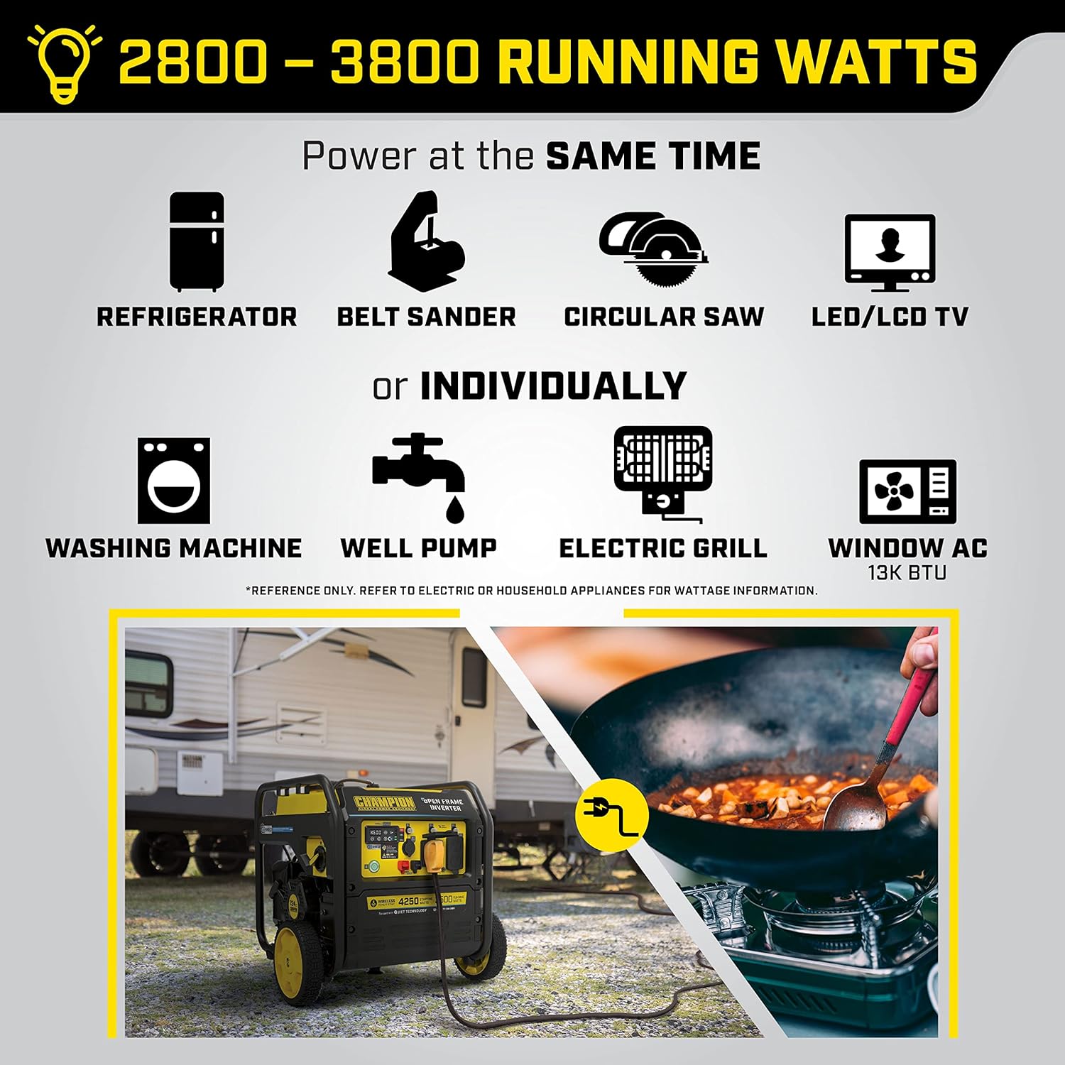 Champion Power Equipment 4250-Watt Wireless Remote Start Inverter Generator M30081