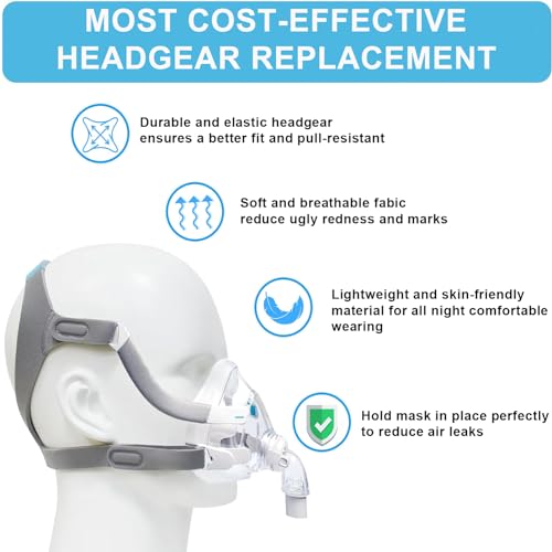 F20 Headgear for AirFit F20 / AirTouch F20 CPAP Replacement Strap, Adjustable Unisex Q8080