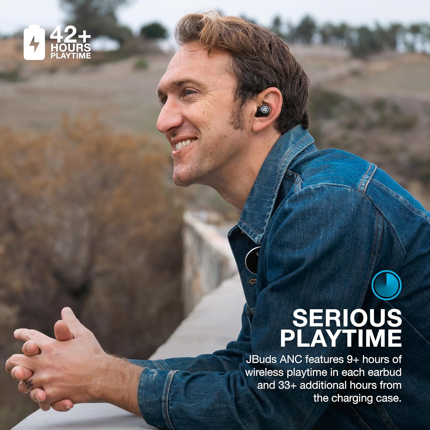 JLab JBuds ANC 3 True Wireless Earbuds with Charging Case S617322