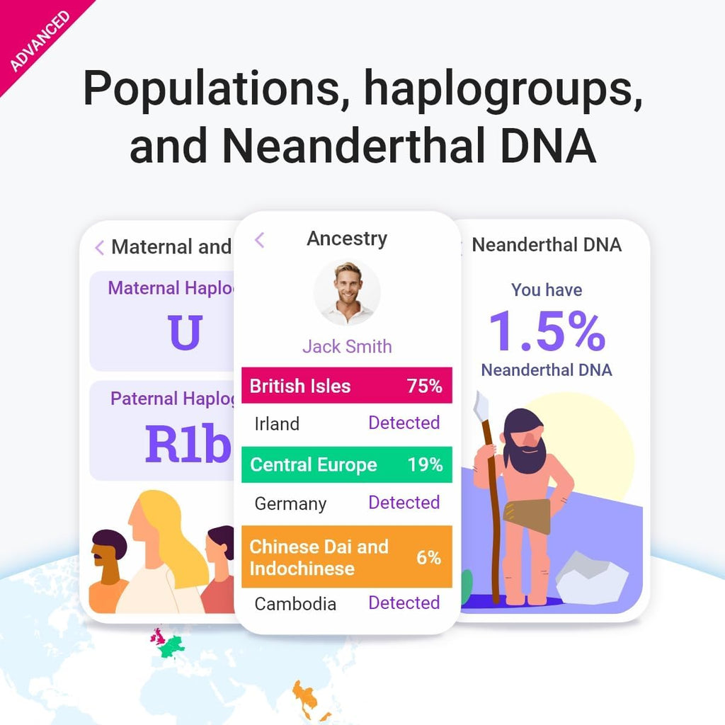 tellmeGen DNA Test Advanced Duo - 2 DNA Tests for Couple Genetic Testing X138