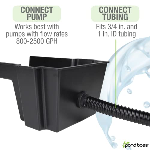 POND BOSS Waterfall Spillway 8 inch Weir for Ponds and Streams Z187