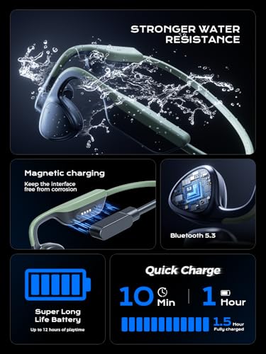 Bone Conduction Open Ear Headphones Bluetooth 5.3 with Mic, IPX7 Waterproof for Running K9764