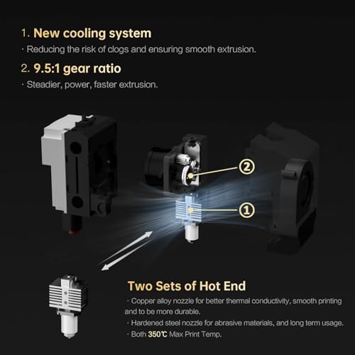 QIDI MAX3 3D Printer, High-Speed FDM, Large 12.8×12.8×12.4" Build Volume R223