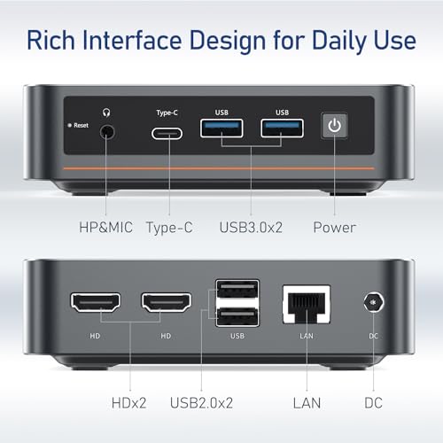 WI-6 Mini Desktop Computer, Intel N95, 16GB RAM 512GB SSD L917576