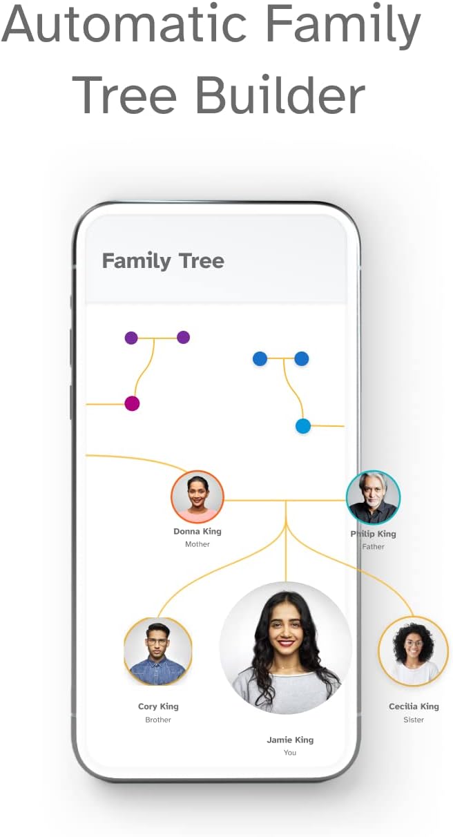 23andMe Ancestry Service DNA Test Kit with Genetic Reports Y271