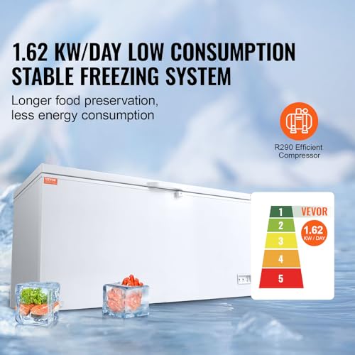 VEVOR Chest Freezer 12.8 Cu.ft with 4 Removable Baskets, Locking Lid R36567