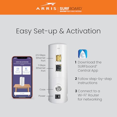 ARRIS Surfboard S34 DOCSIS 3.1 Multi-Gigabit Cable Modem, 2.5 Gbps Max Speed M5121