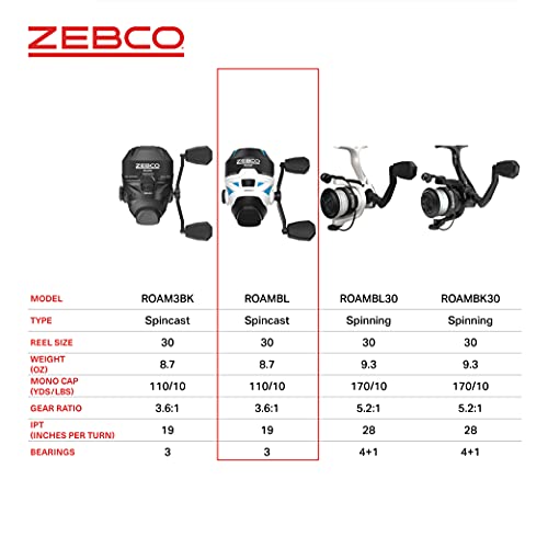 Zebco Roam Spincast Fishing Reel, Pre-Spooled with 10-Pound Line X867338