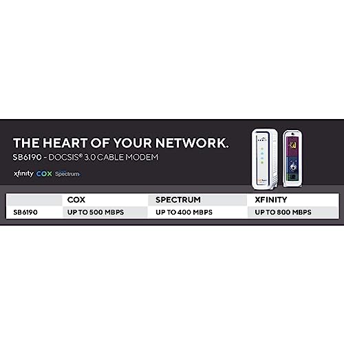 ARRIS SURFboard SB6190 DOCSIS 3.0 Cable Modem, White Y3612