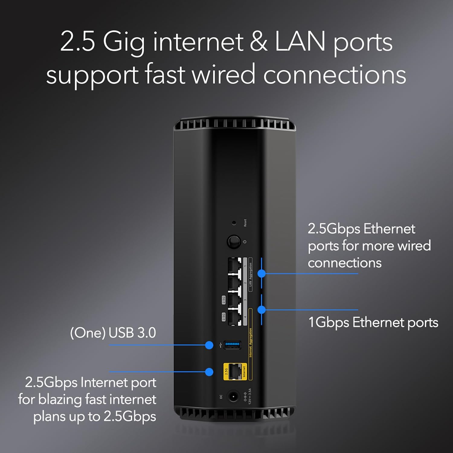 NETGEAR Nighthawk Tri-Band WiFi 7 Router (RS300) BE9300, 2.5 Gig Port O5373