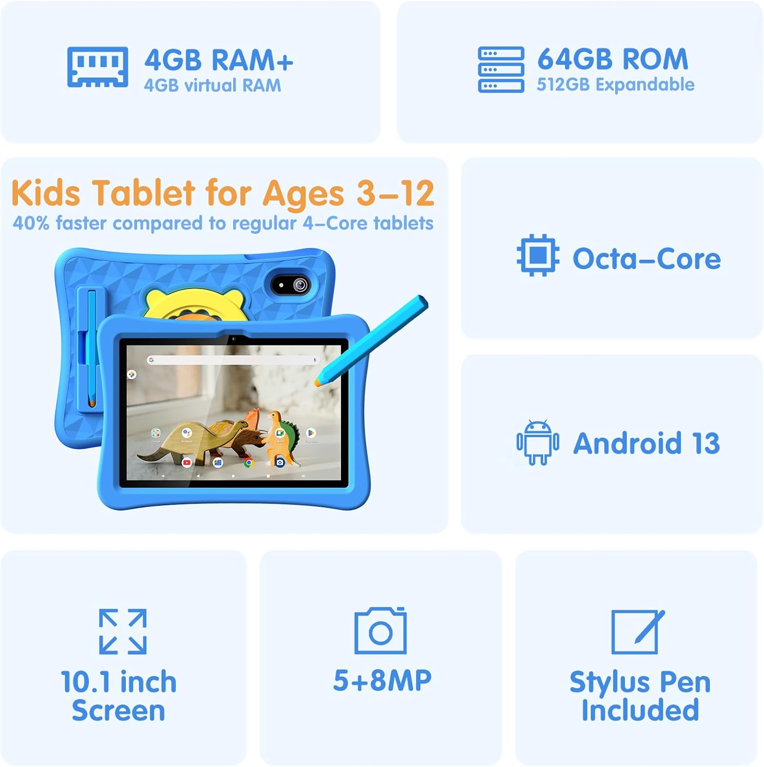 Kids Tablet 10 inch with Stylus Pen & Case, 4GB RAM 64GB, Parental Control N3293