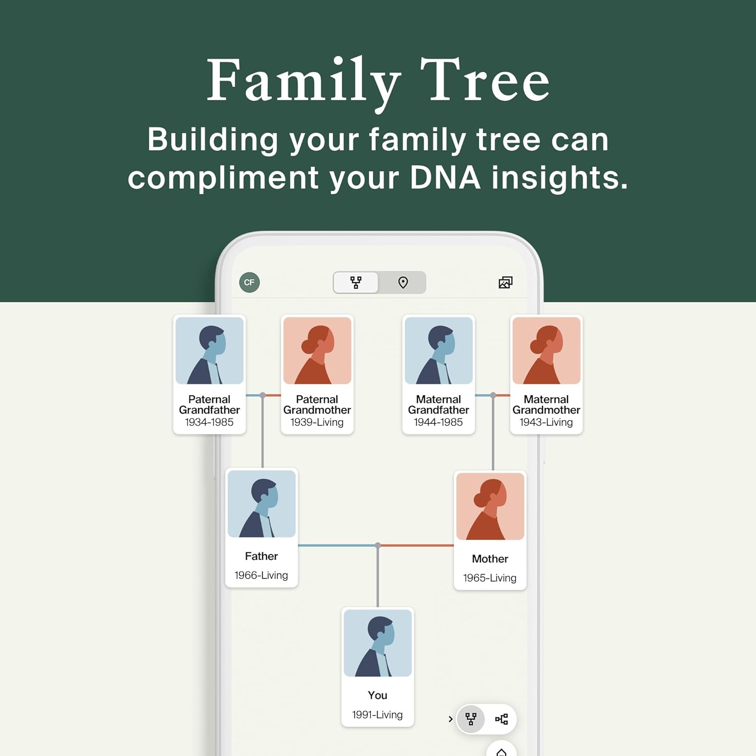 AncestryDNA Genetic Test Kit with 3-Month World Explorer Membership E17228