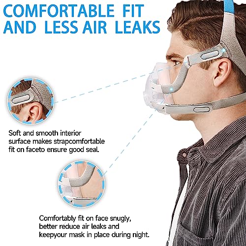 CPAP Headgear Replacement Strap for AirFit F20 N20 / AirTouch F20 N20 P219912