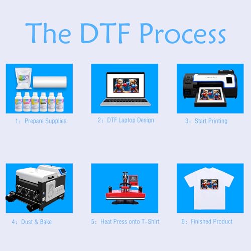 Lancelot W30 DTF Curing Oven and Powder Shaker for T-Shirt Printing B2669