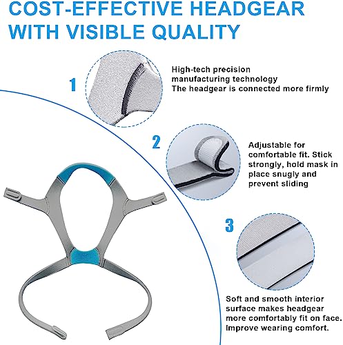 CPAP Headgear Replacement Strap for AirFit F20 N20 / AirTouch F20 N20 P219912