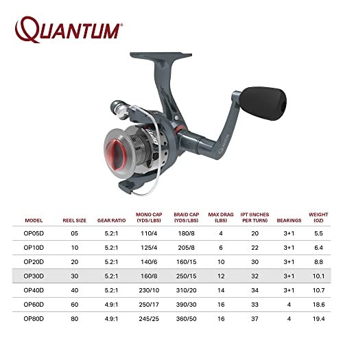 Quantum Optix Spinning Fishing Reel 4 Bearings Anti-Reverse C52613