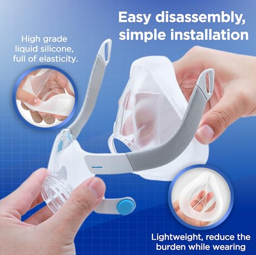 AirFit F20 Mask Cushion Replacement Medium A184