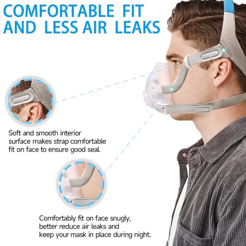 F20 Headgear for AirFit F20 / AirTouch F20 CPAP Replacement Strap, Adjustable Unisex Q8080