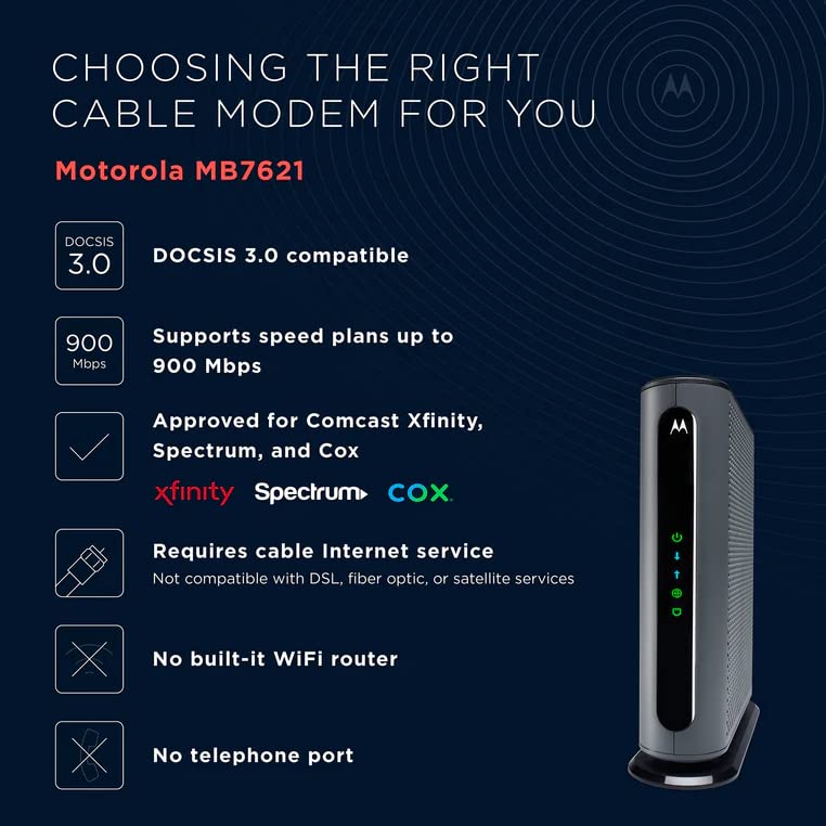 Motorola MB8611 DOCSIS 3.1 Multi-Gig Cable Modem with 2.5 Gbps Port D34551