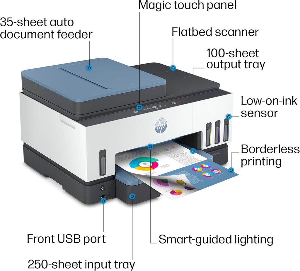 HP Smart Tank 7602 Wireless All-in-One Ink Tank Printer with 2 Years of Ink Included H750