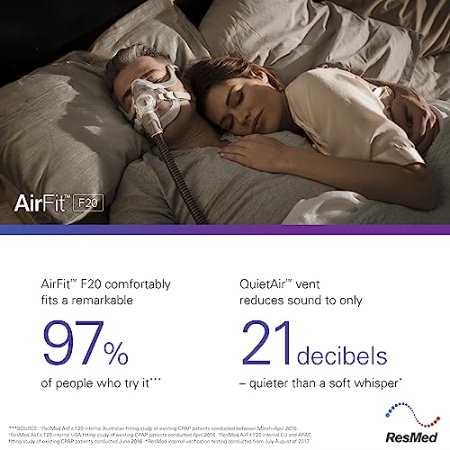 ResMed AirFit F20 Full Face Replacement Cushion Small L5513