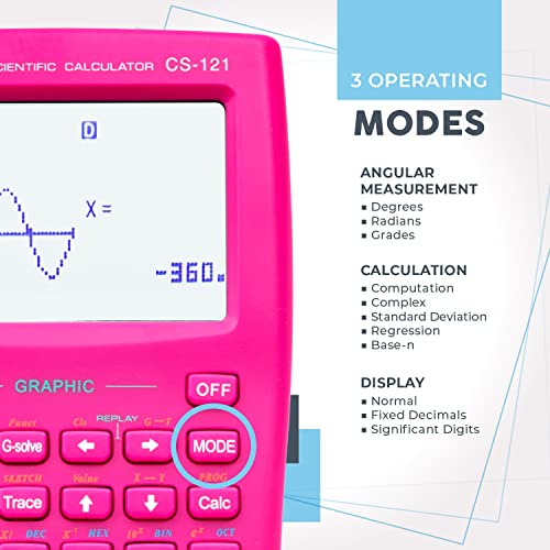 Scientific Calculator with Graphic Functions for High School and College E1591