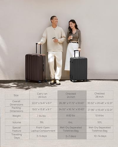 Carry on Luggage 20 Inch Hardside with Front Compartment, TSA Lock J711