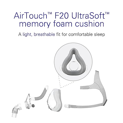 ResMed AirTouch F20 Full Face Replacement Cushion Large L436