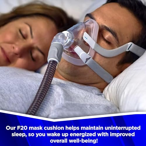 AirFit F20 Mask Cushion Replacement Medium A184