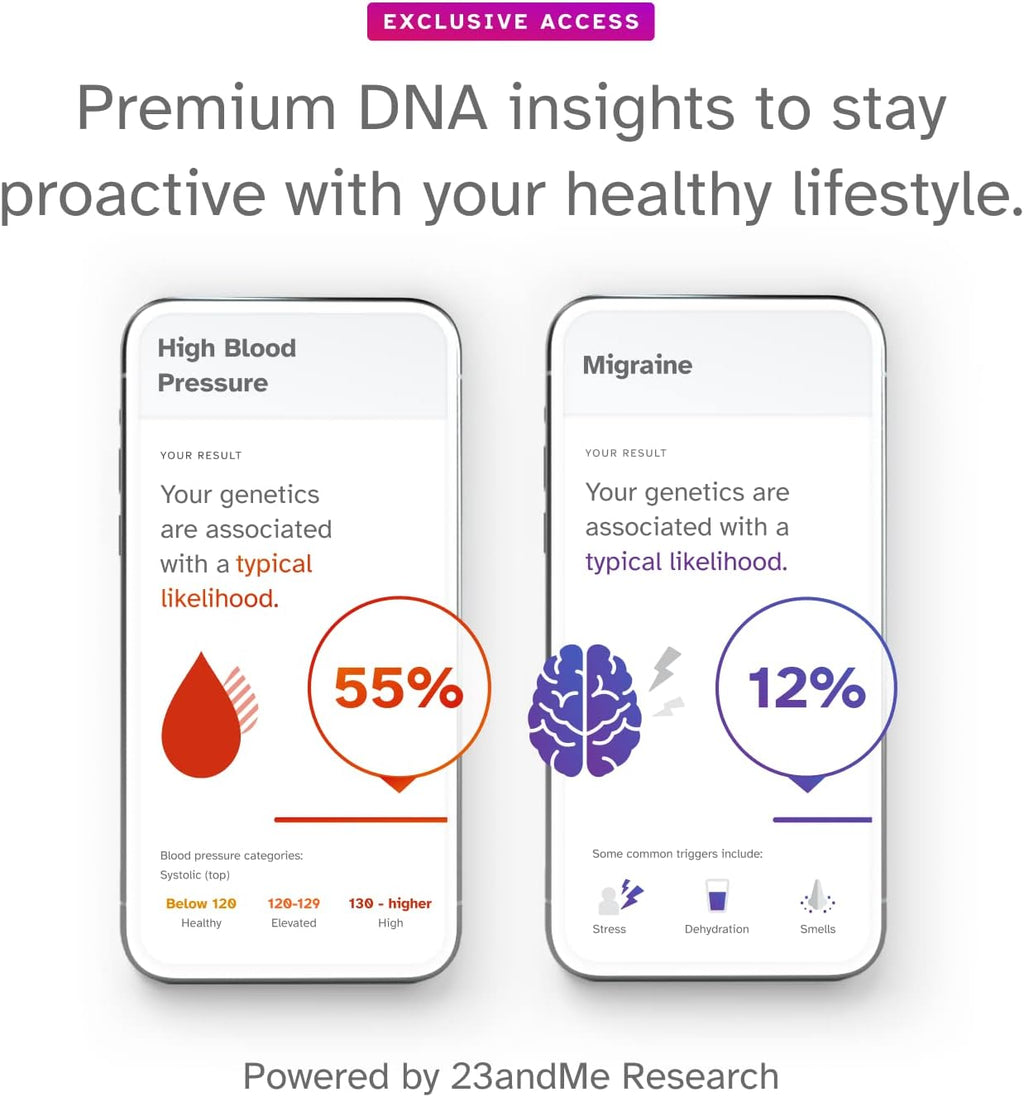 23andMe+ Premium Membership Bundle - DNA Kit with Health + Ancestry Service C78224