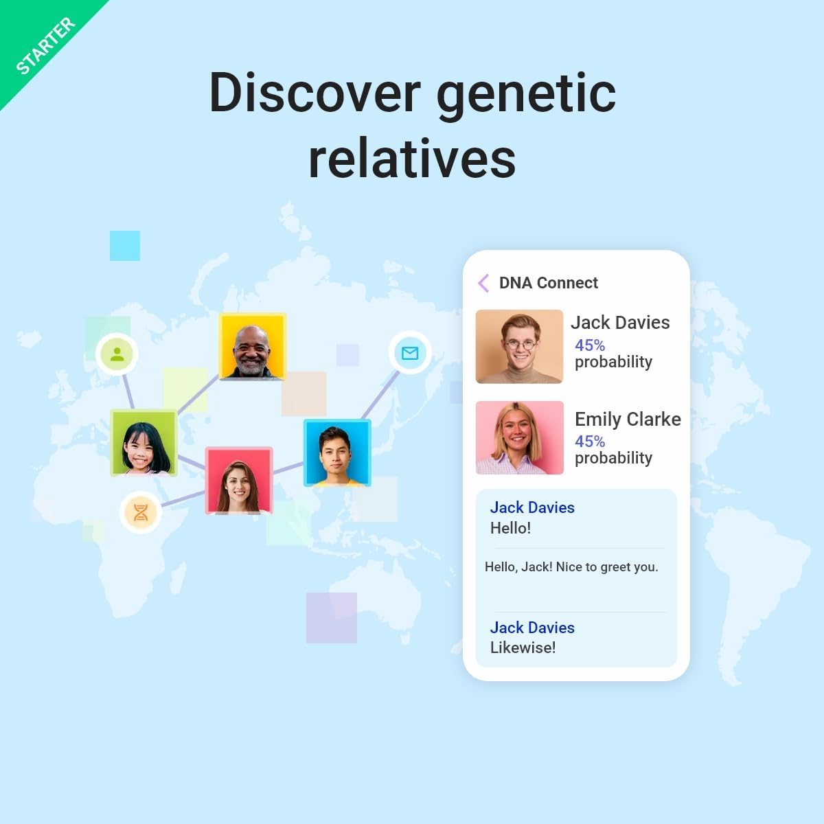tellmeGen DNA Test Starter Kit with Ancestry, Traits, Fitness and Diet Reports W41431